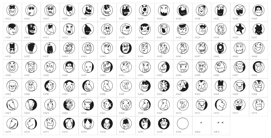 Frontal-Buttons Character Map