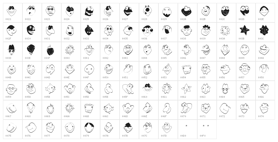 Frontal Character Map