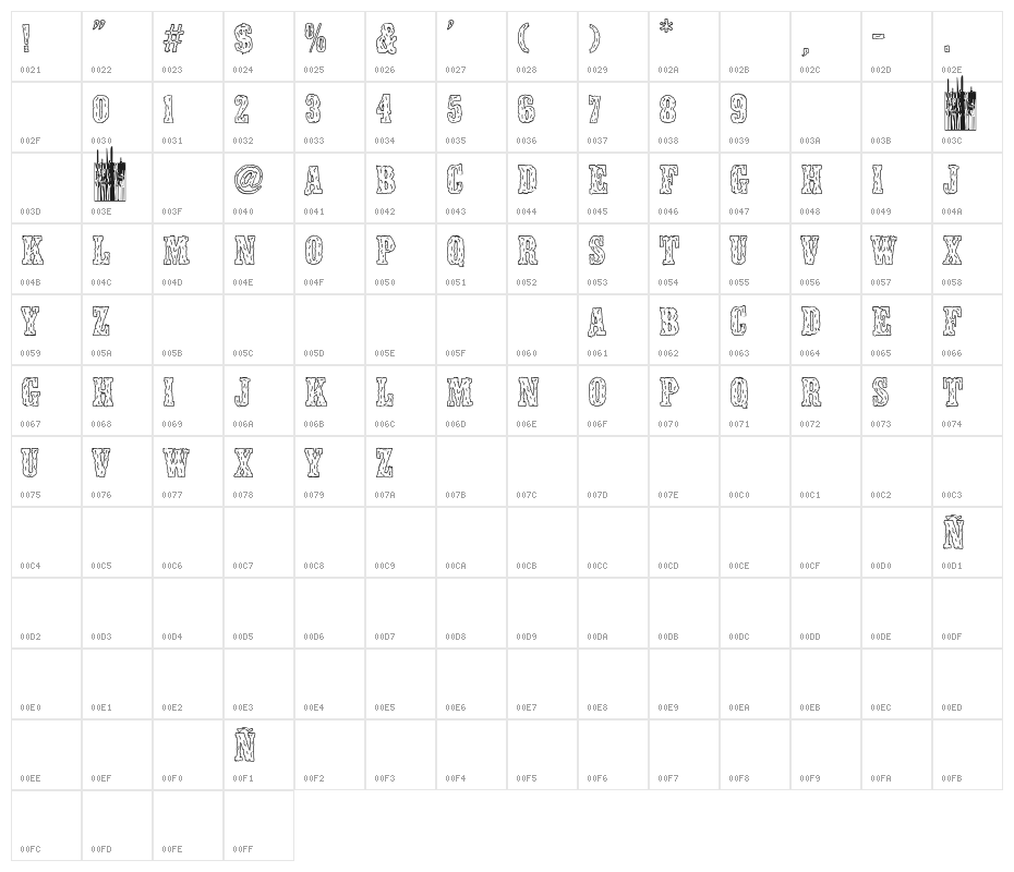 Frontier Town outline Character Map
