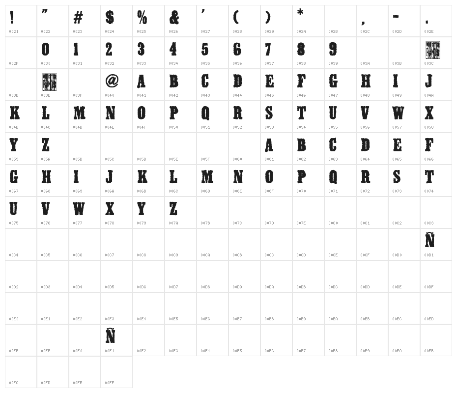 Frontier Town Character Map