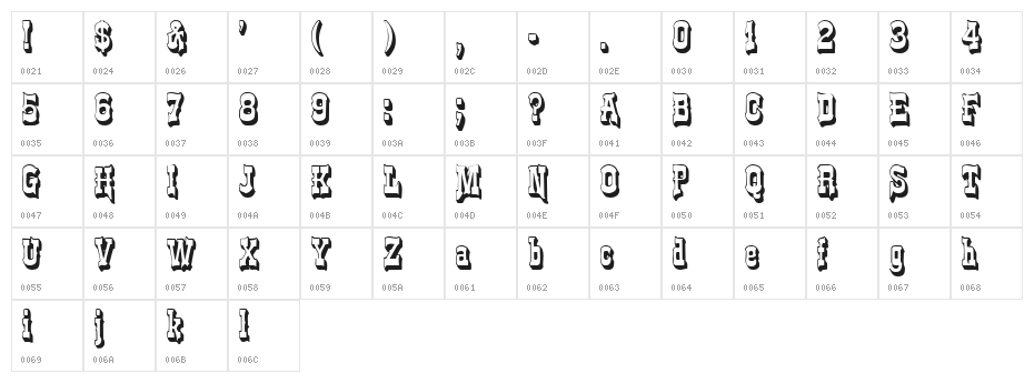 Frontier Character Map