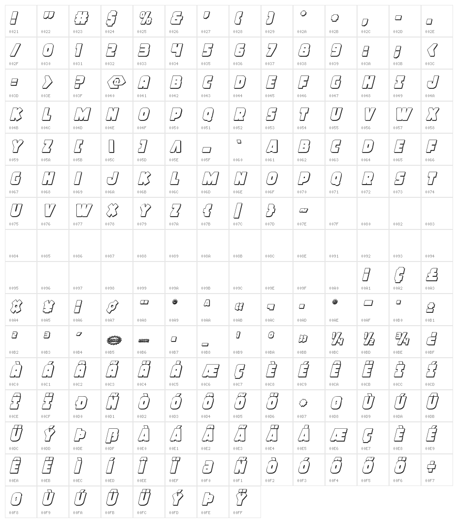 Frost Giant 3D Italic Character Map