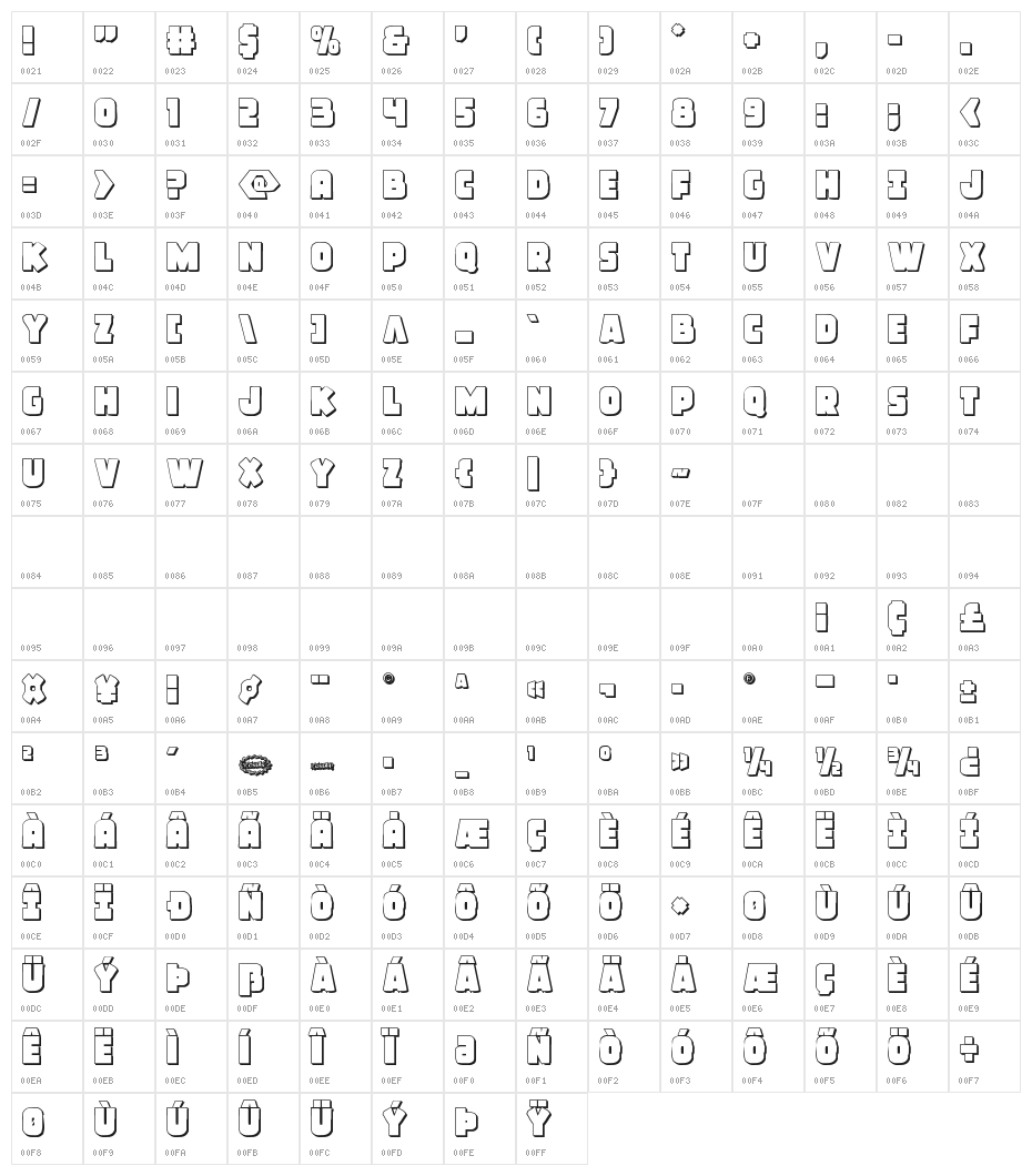 Frost Giant 3D Character Map