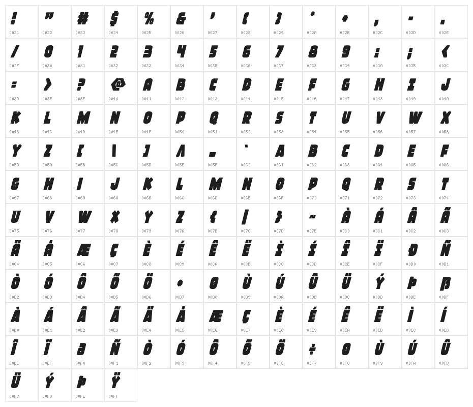 Frost Giant Condensed Italic Character Map