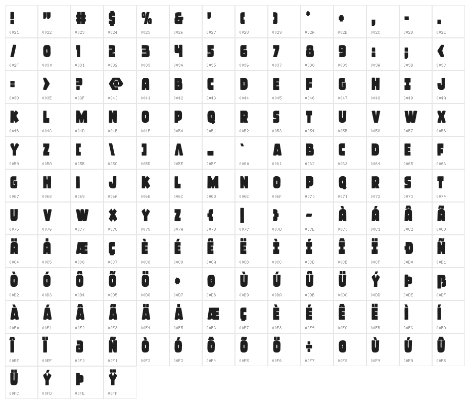 Frost Giant Condensed Character Map