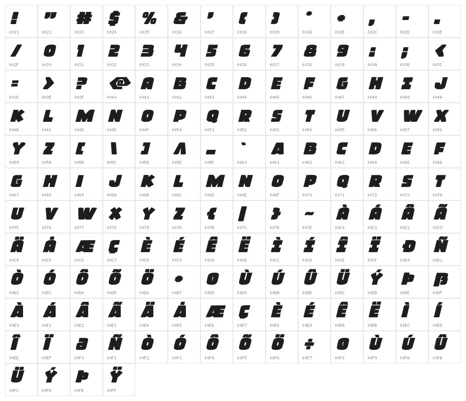 Frost Giant Expanded Italic Character Map
