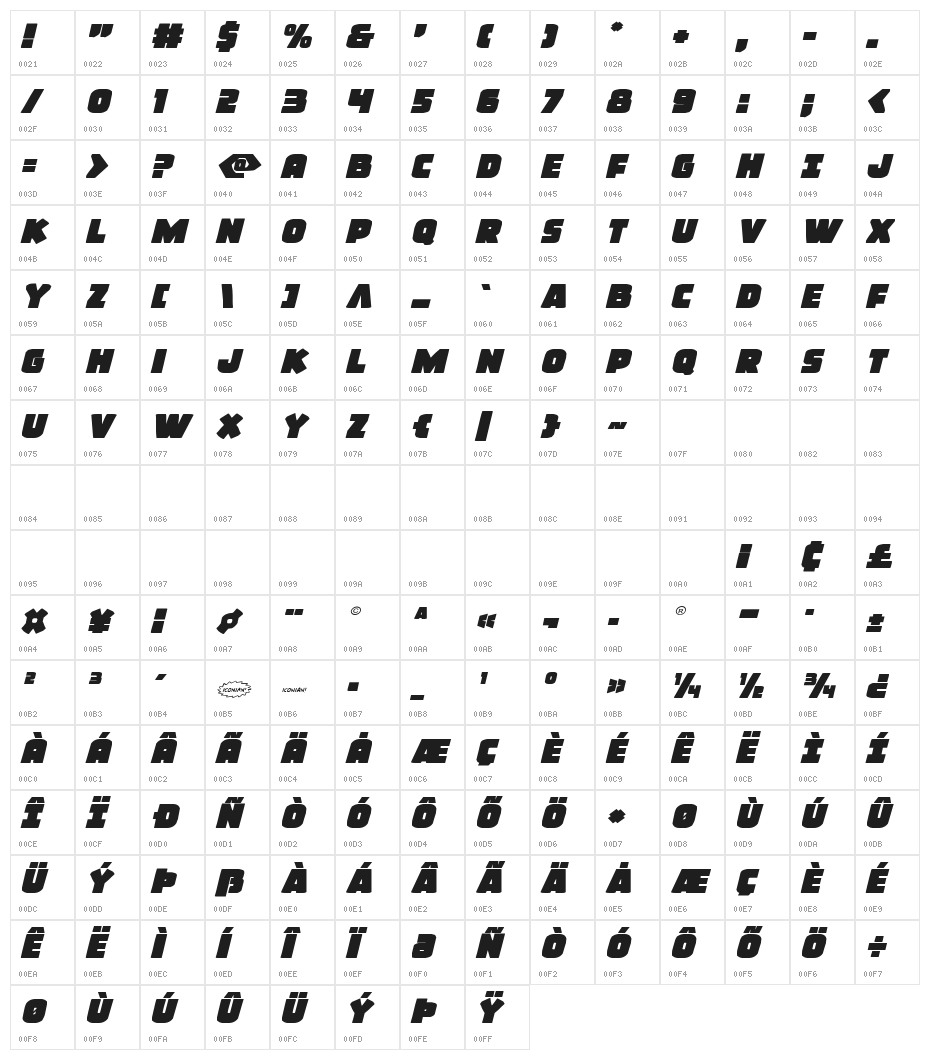 Frost Giant Expanded Italic Character Map