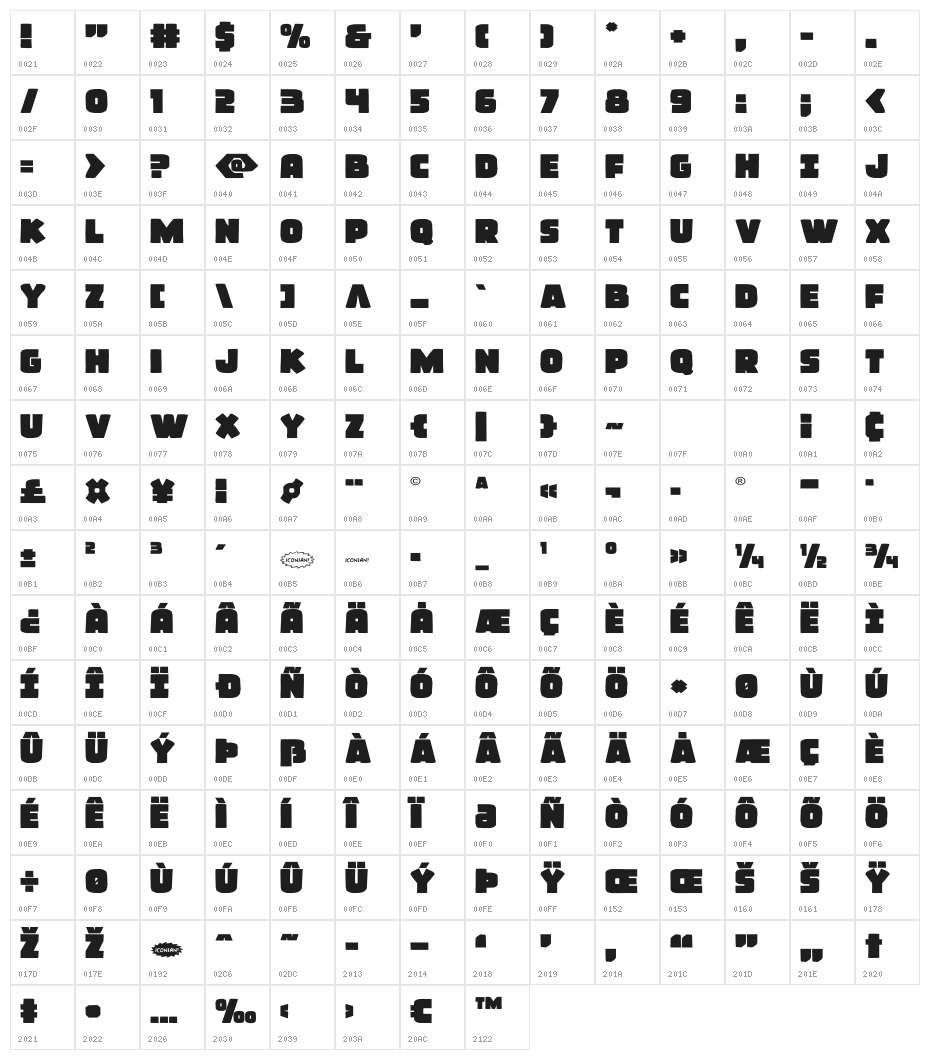 Frost Giant Expanded Character Map