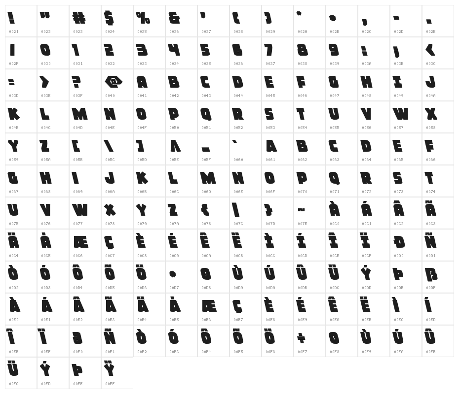 Frost Giant Leftalic Character Map