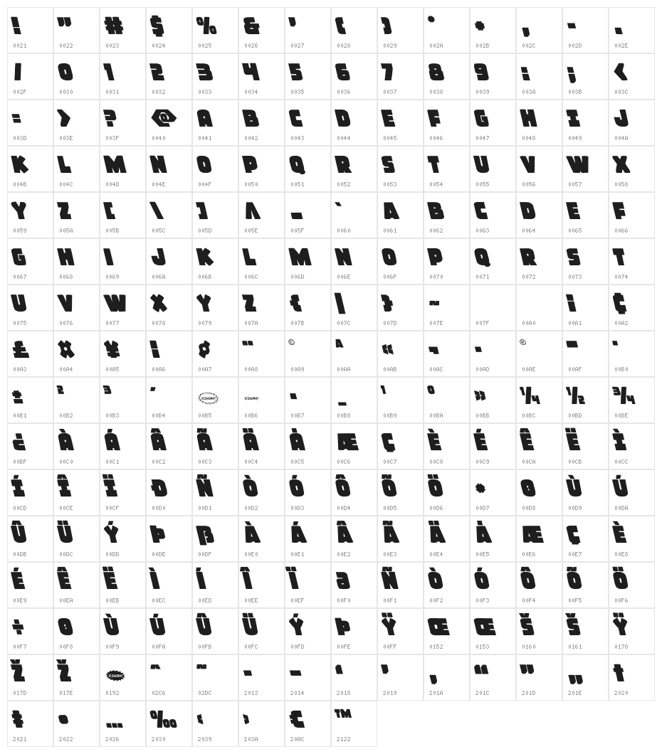 Frost Giant Leftalic Character Map