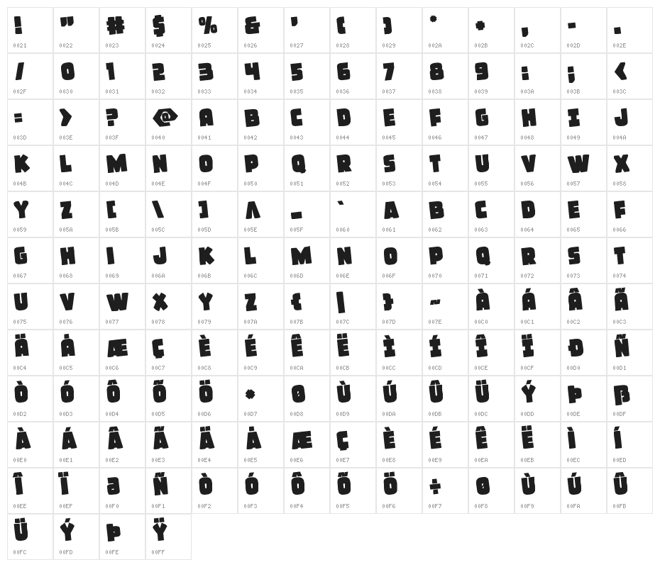 Frost Giant Rotated Character Map