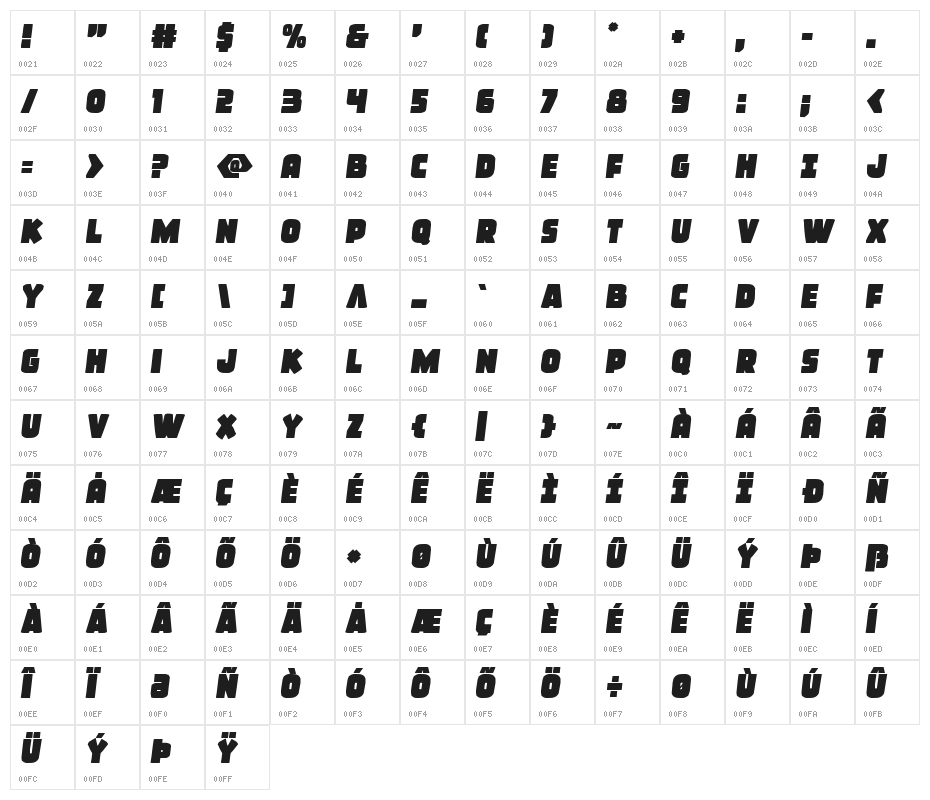 Frost Giant Semi-Italic Character Map