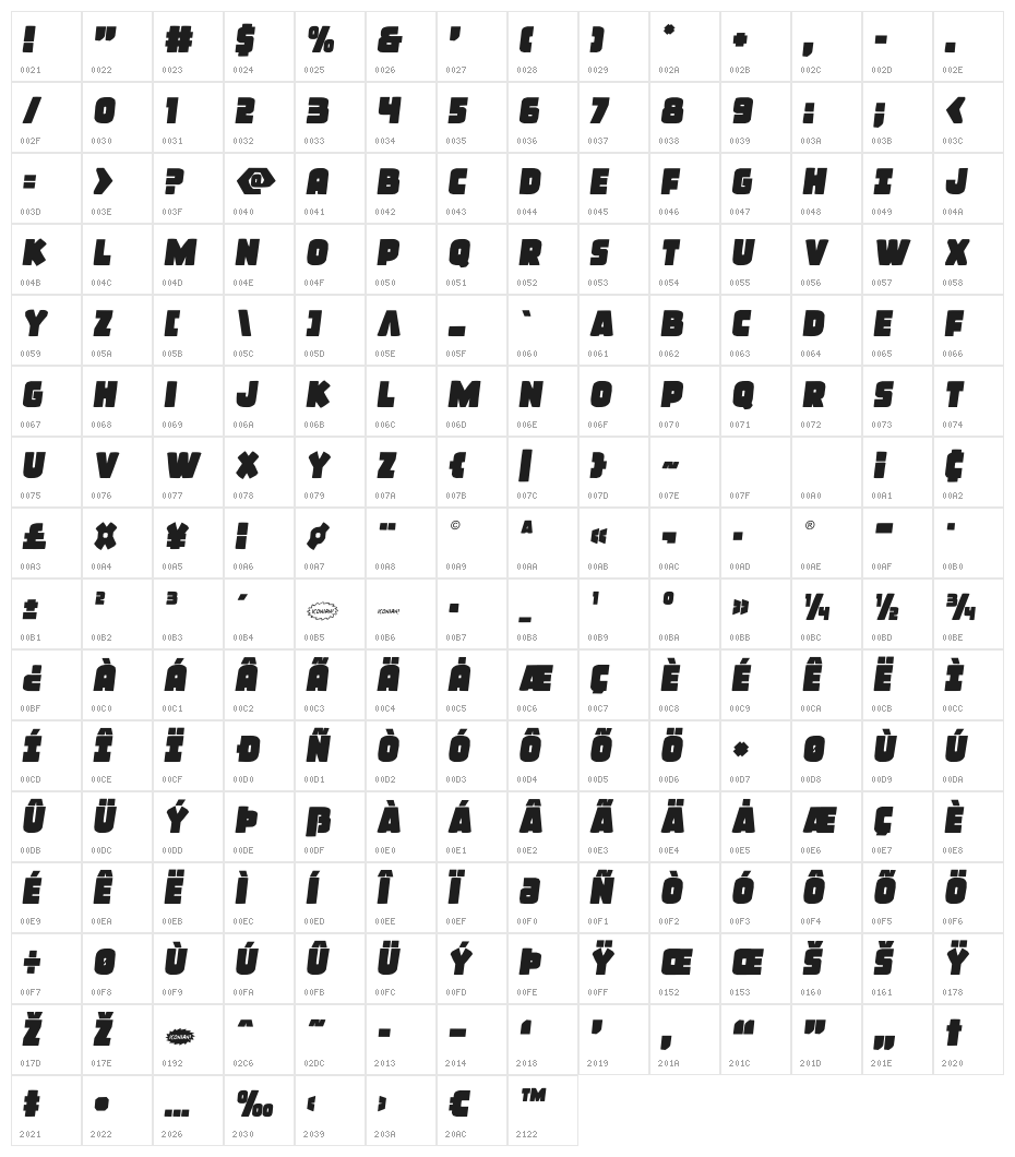 Frost Giant Semi-Italic Character Map