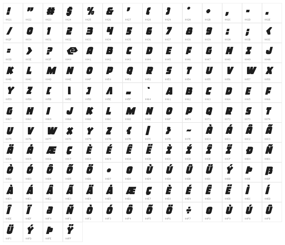 Frost Giant Staggered Italic Character Map