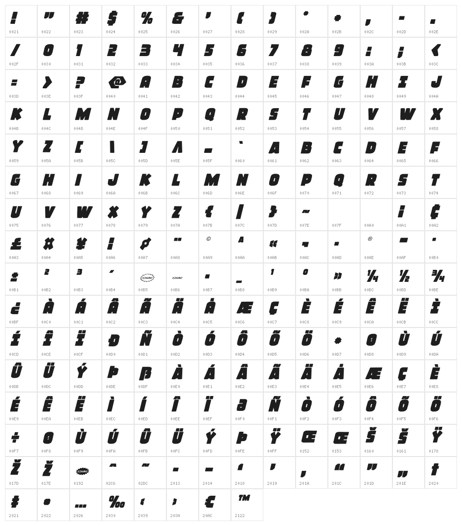 Frost Giant Staggered Italic Character Map