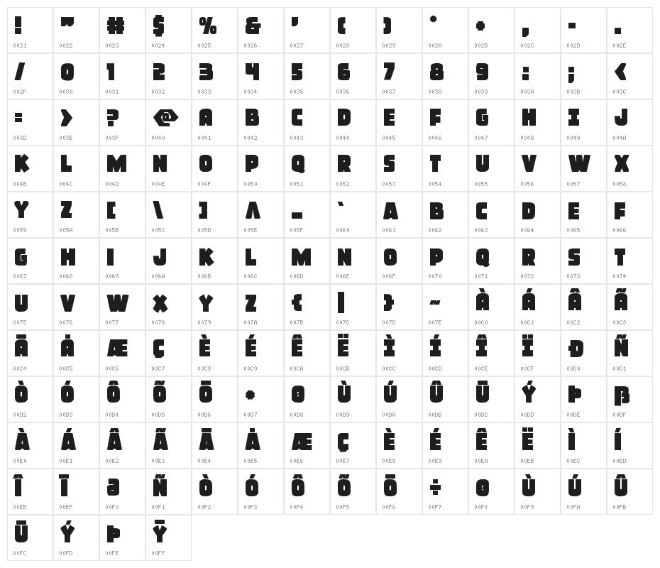 Frost Giant Staggered Character Map