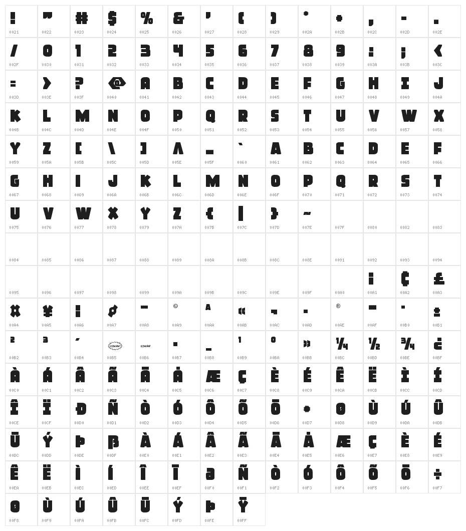 Frost Giant Character Map
