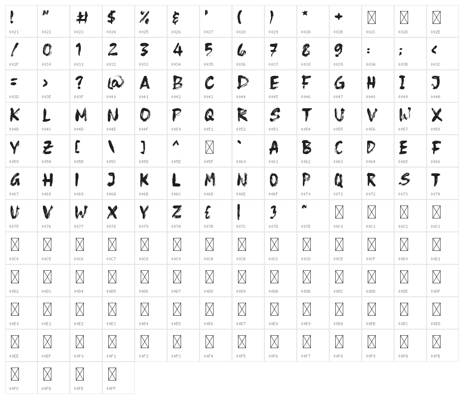 Frost Vector Character Map