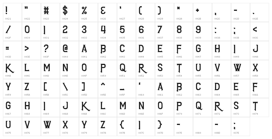 Frostbite Boss Fight Character Map
