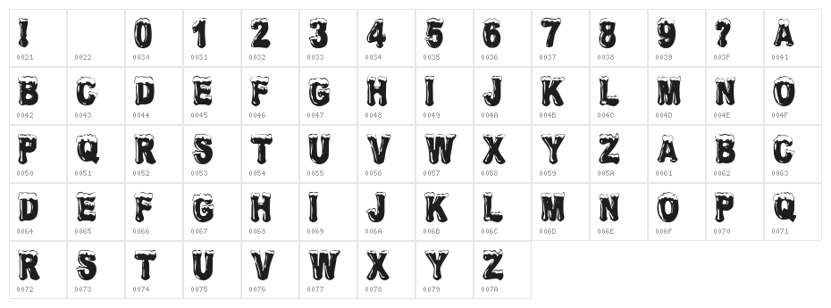 Frostbitten Wanker Character Map