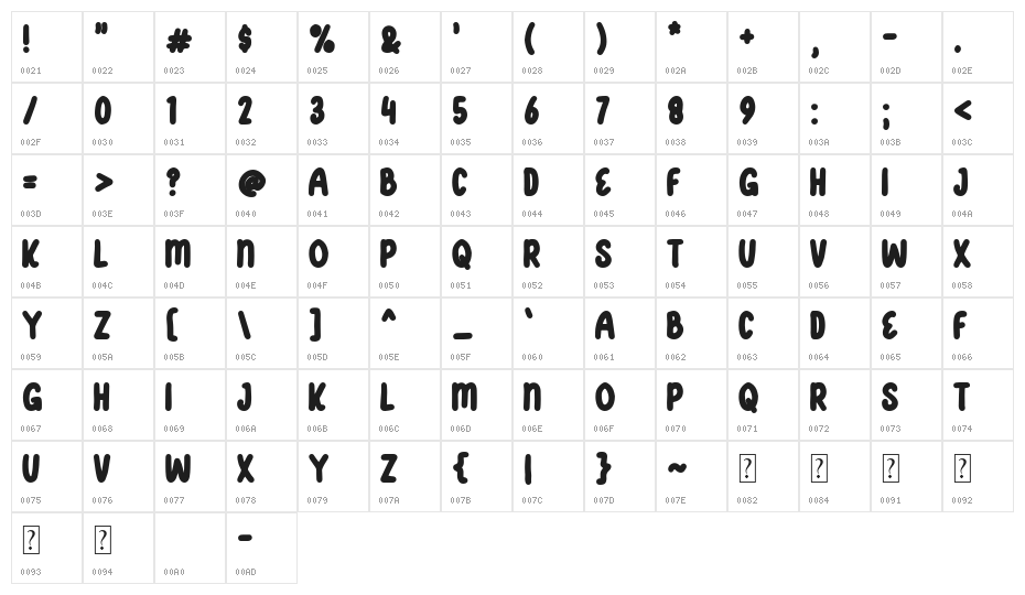 Frosted Cake Character Map