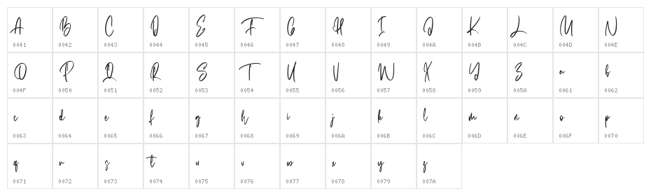Frostiest Free Character Map