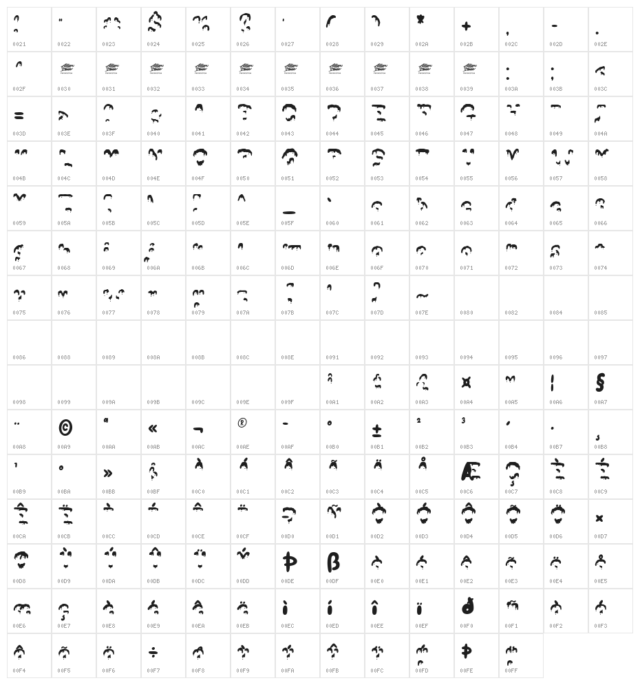 Frostine Snow Display - PUL Character Map