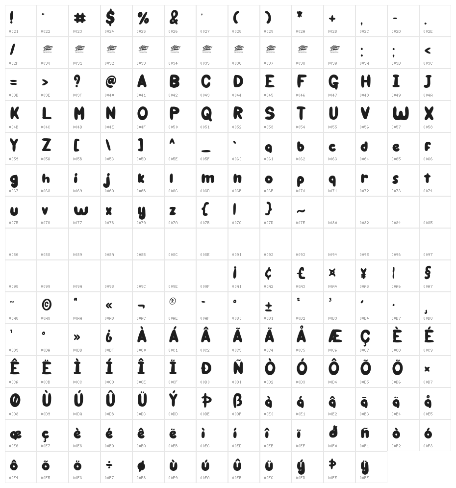 Frostine Snow - Personal Use Character Map