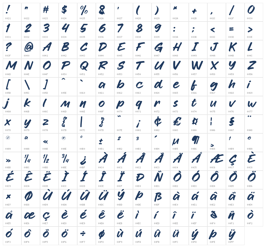 Frosty Fresh Character Map