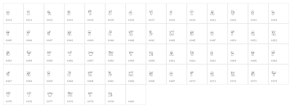 FrostyHoliday Character Map