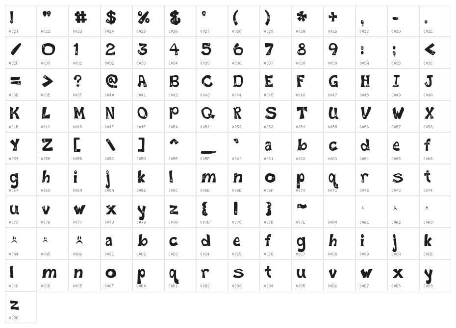 Frowny Font Character Map