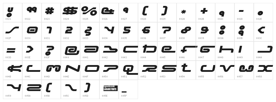 Frozdotre Character Map