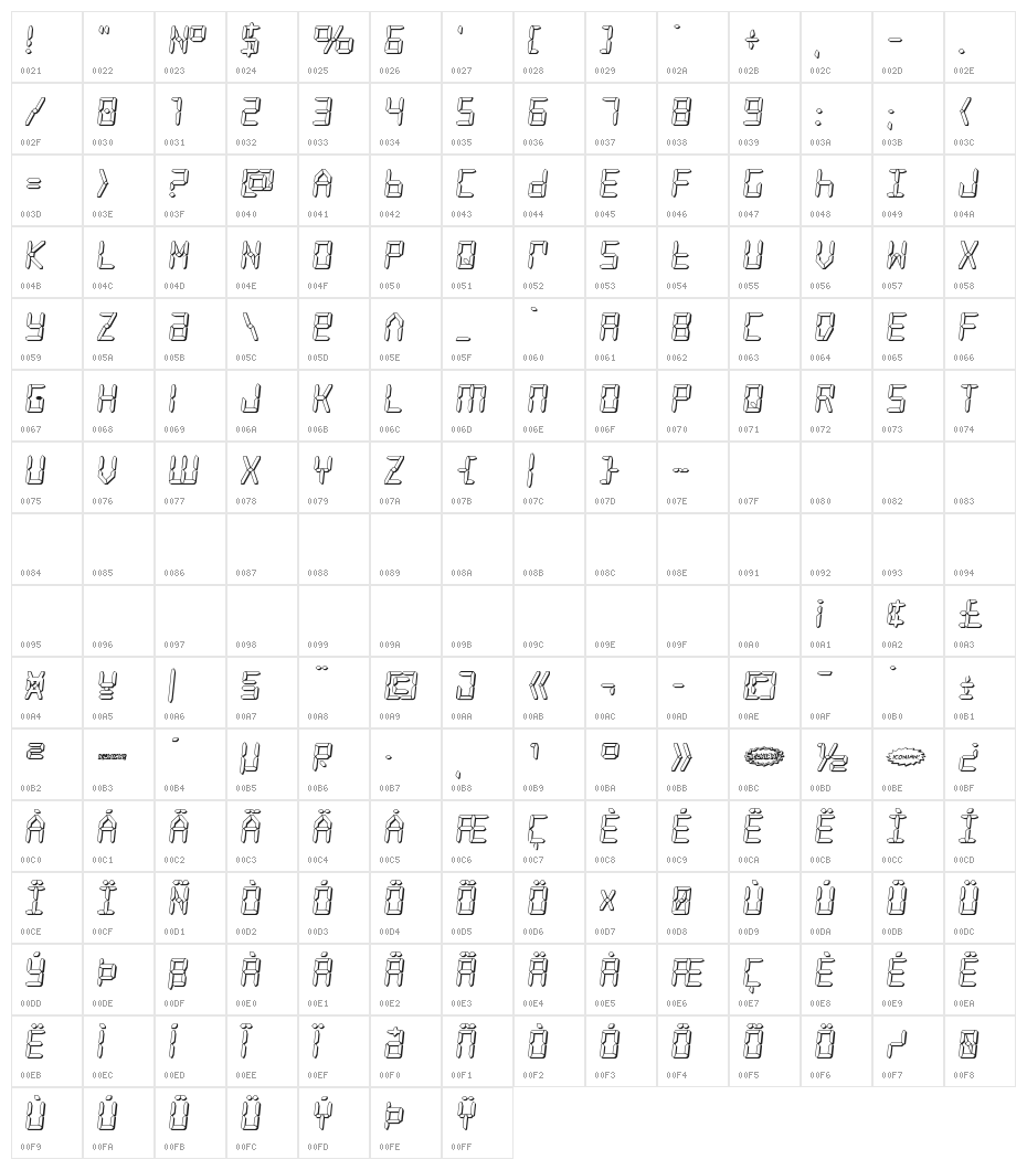 Frozen Crystal 3D Character Map
