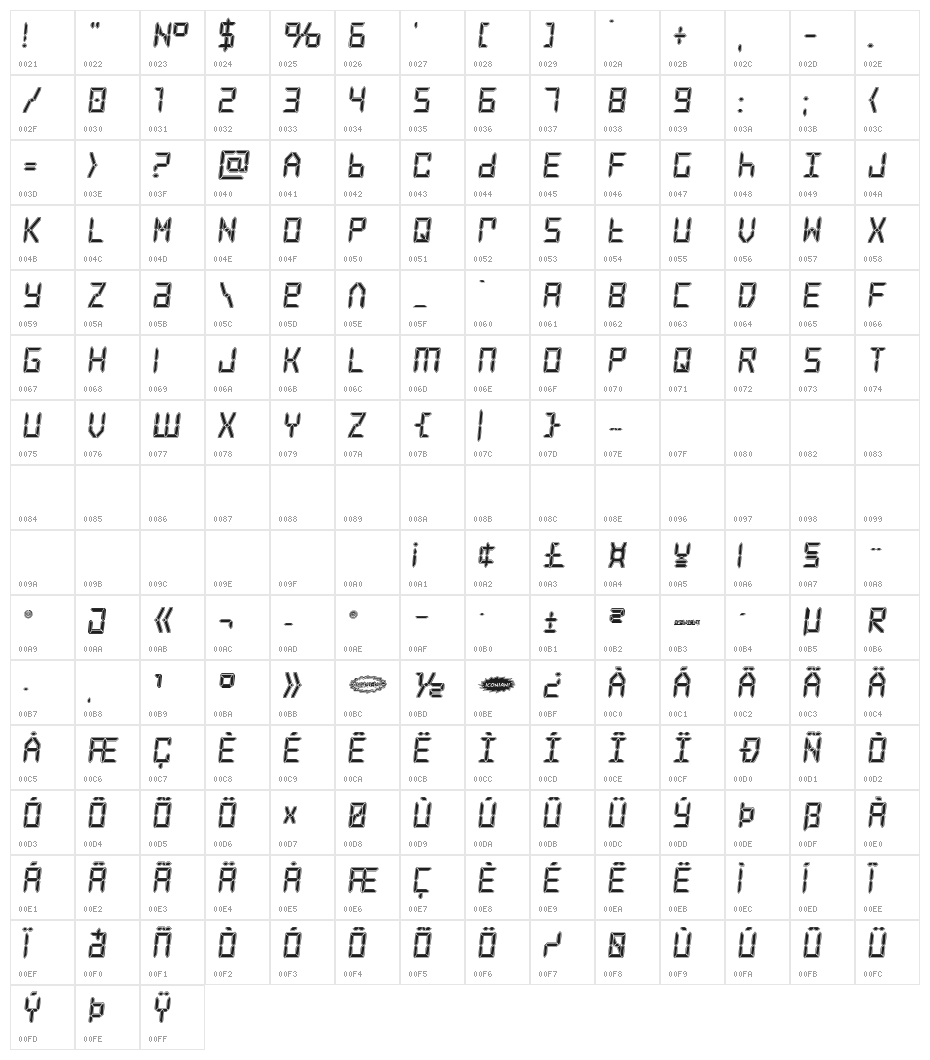 Frozen Crystal Academy Character Map
