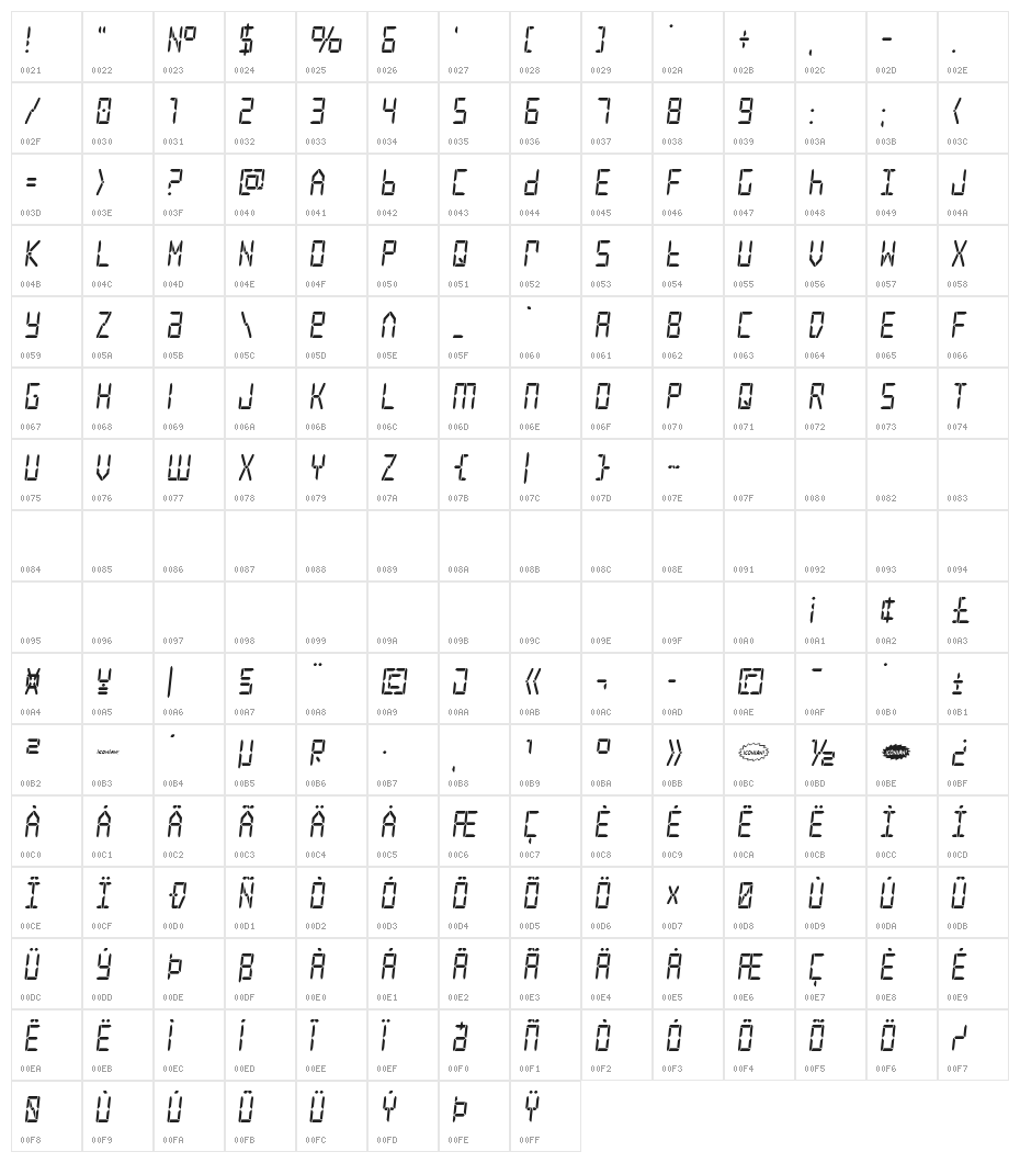 Frozen Crystal Condensed Character Map