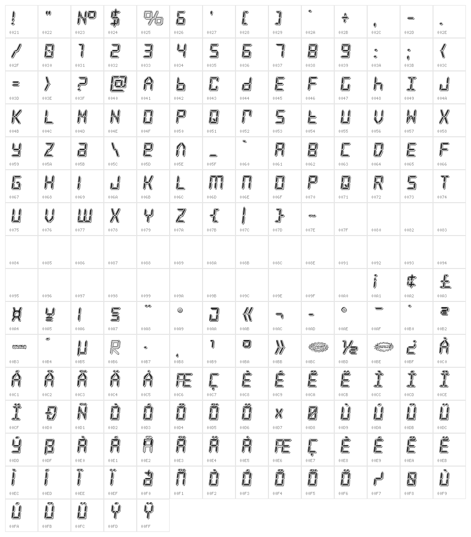 Frozen Crystal Punch Character Map