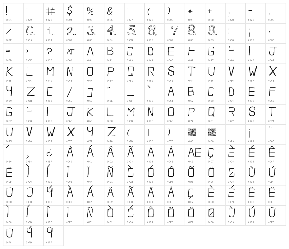 FrozenRita Character Map