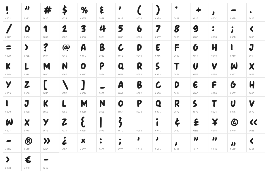 Frozenflare Character Map