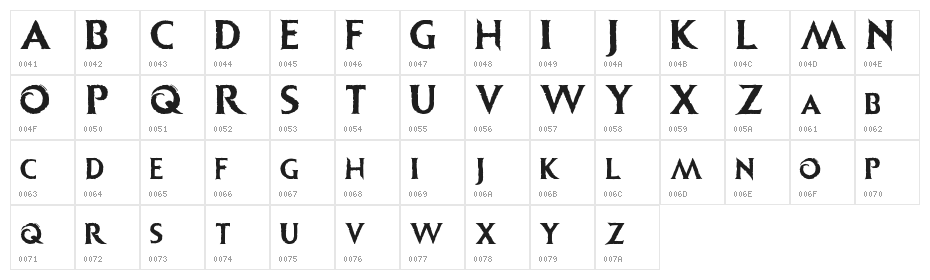 Frozito Character Map