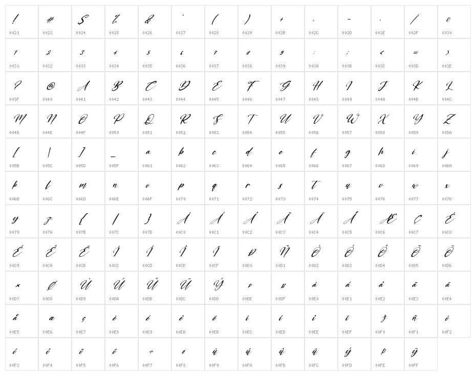 Frozzy Mosther Italic Character Map