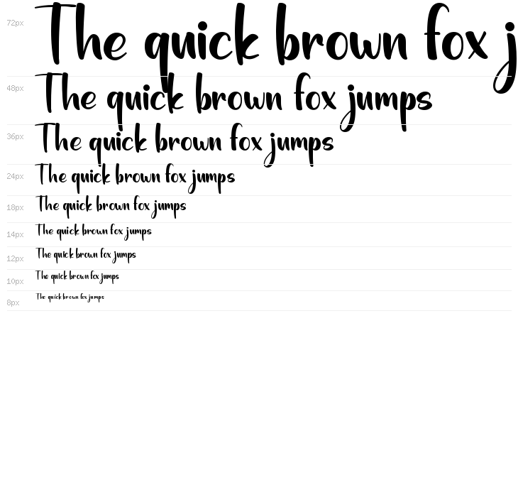 Fruit Cake Waterfall