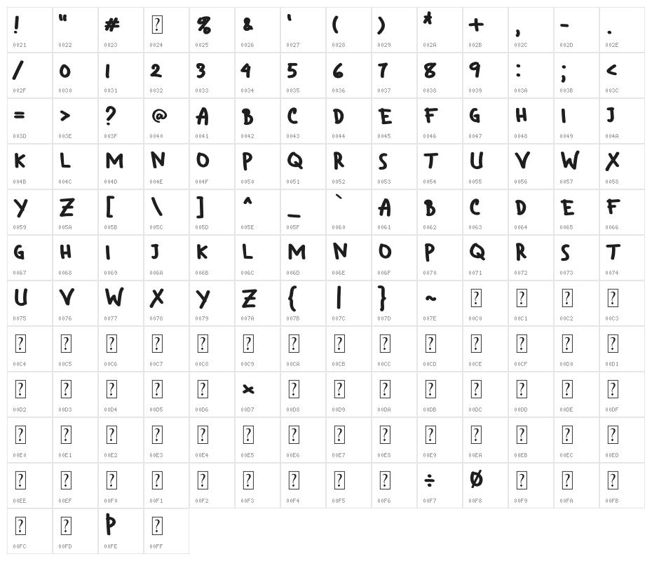 Fruit Squirting Sans Character Map