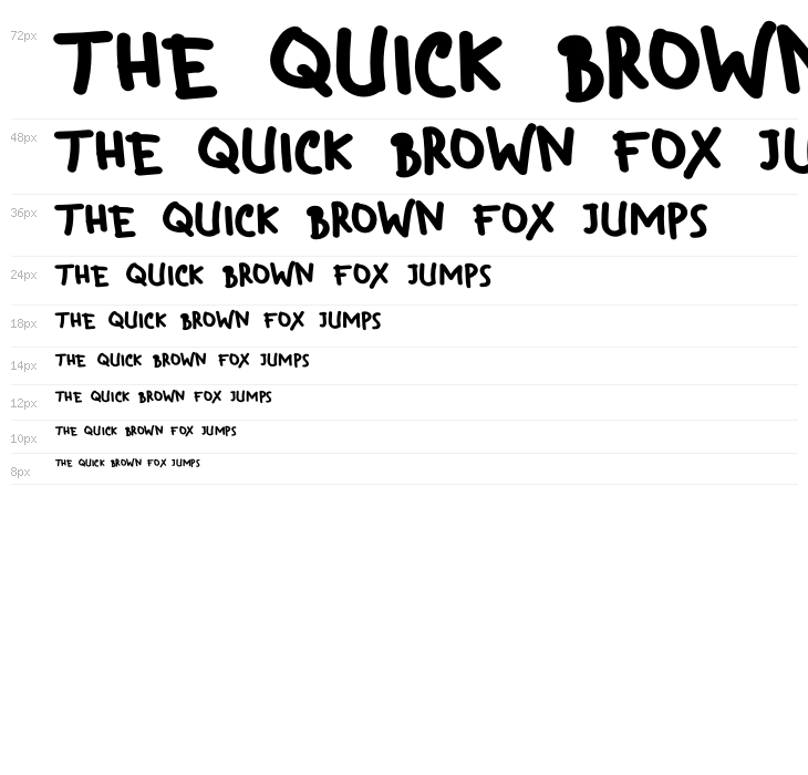 Fruit Squirting Sans Waterfall