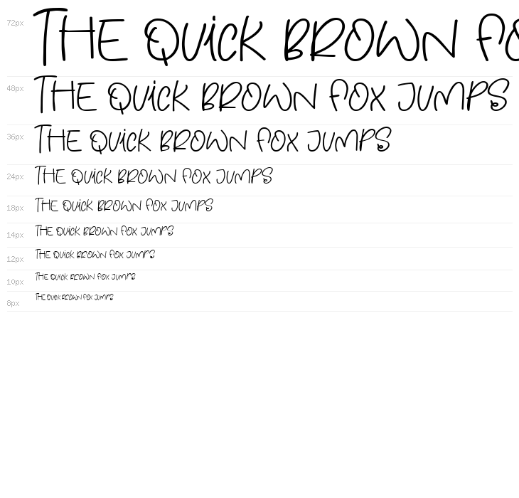 Fruit Syrup Waterfall