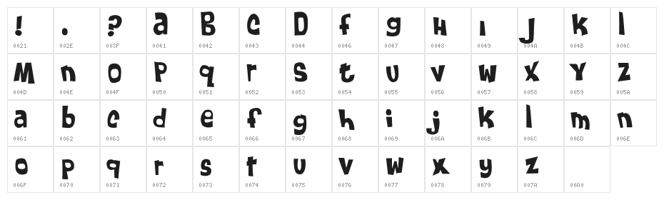 FruitForEars Medium Character Map