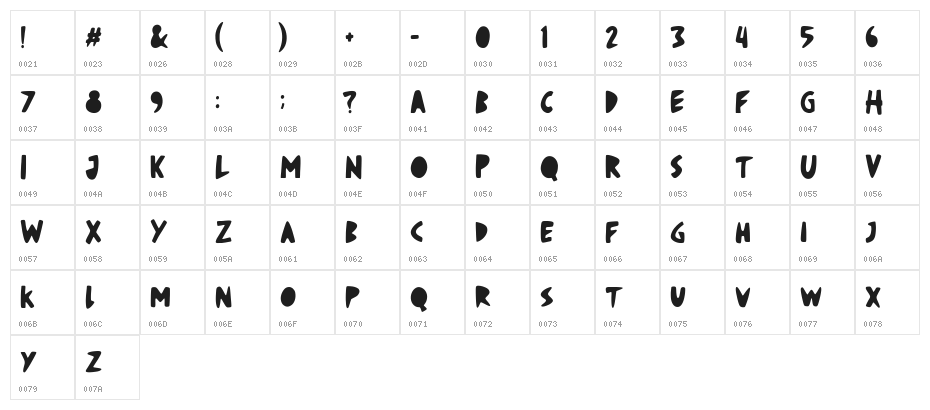 Fruiti Juicy Regular Character Map