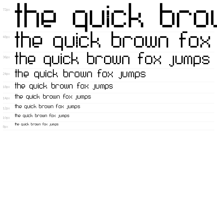 Fruitsalad Waterfall