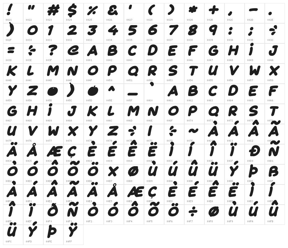 Fruity Juice Italic Character Map