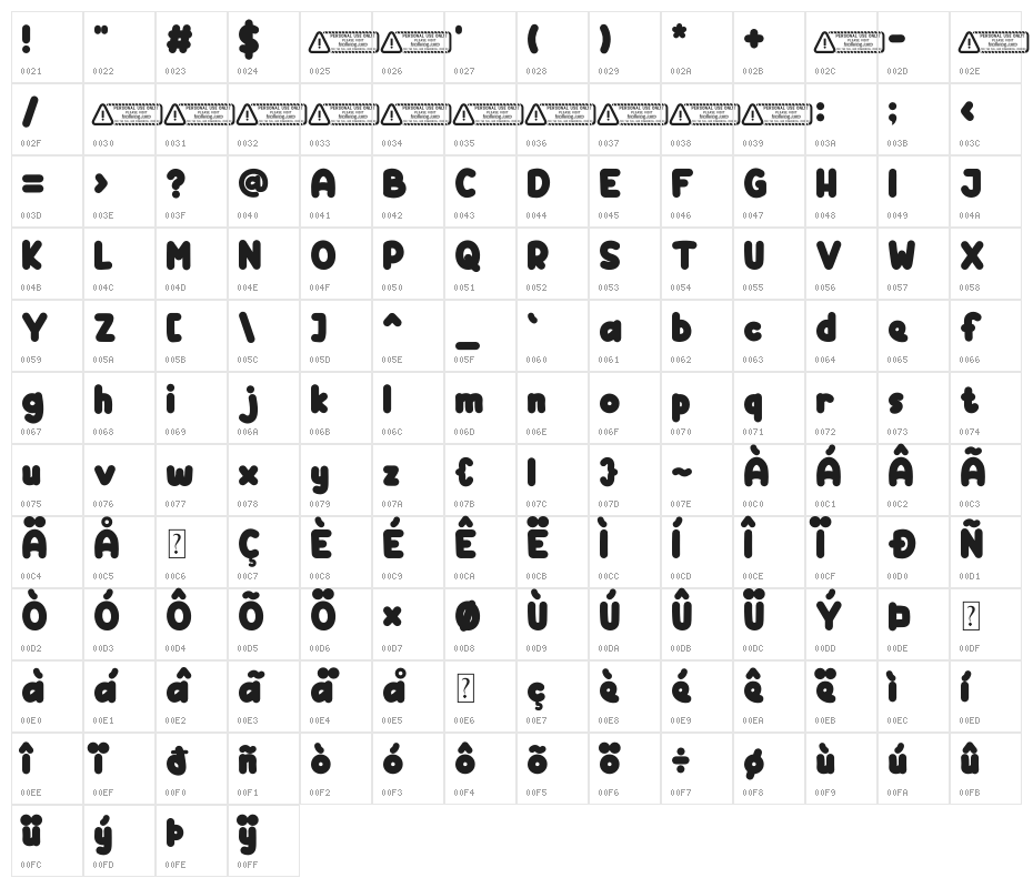 Fruity Milk PERSONAL USE ONLY! Character Map