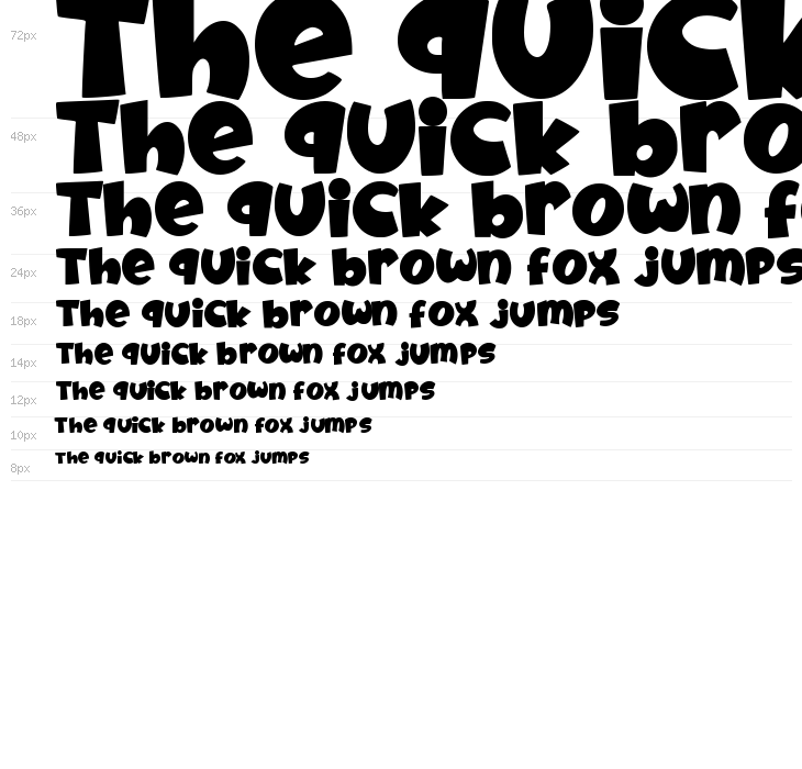 Fruitz -Personal Use Only- Waterfall